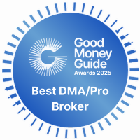 Interactive Brokers was Rated Best DMA/Investment Account - 2025 by Good Money Guide